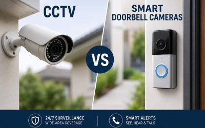 CCTV vs. Smart Doorbell Cameras: What Perth Homeowners Should Choose for Intelligent Security