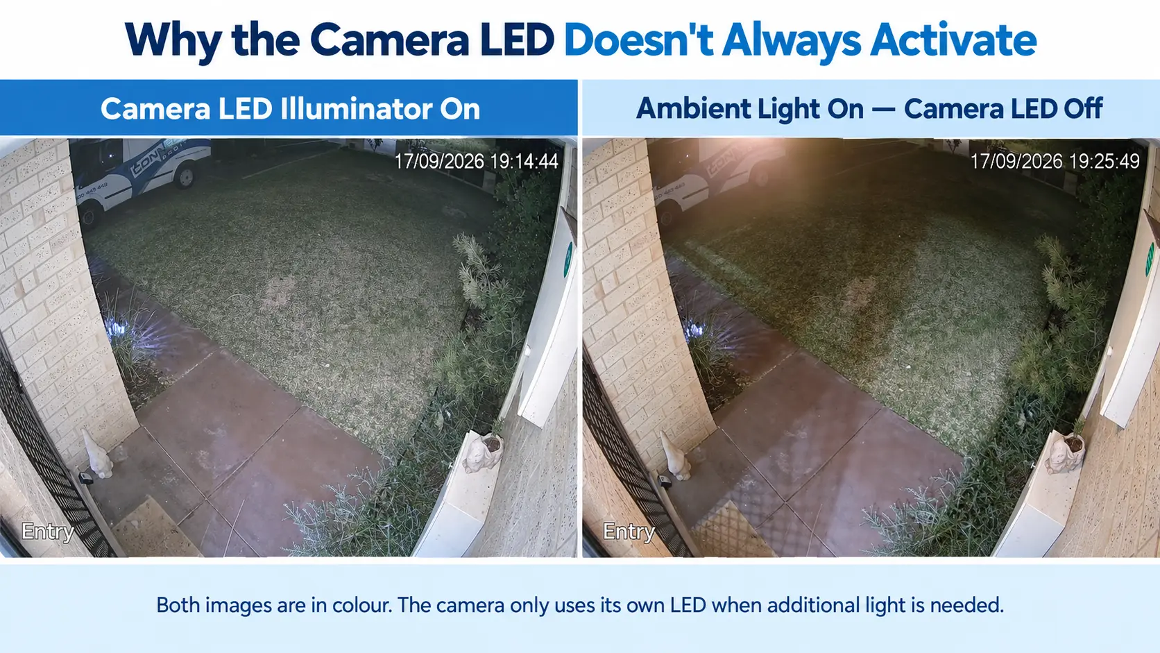 Smart Illumination Explained Smart Illumination Explained