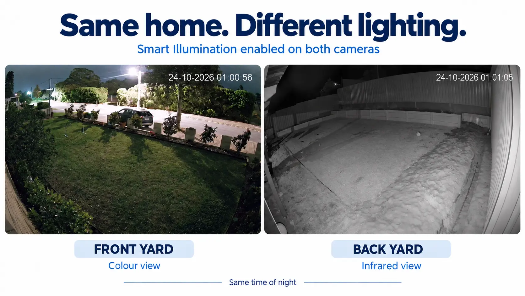 smart illumination front back yard night comparison Smart Illumination cameras at the same home showing the front yard in colour and the backyard in infrared at the same time of night.